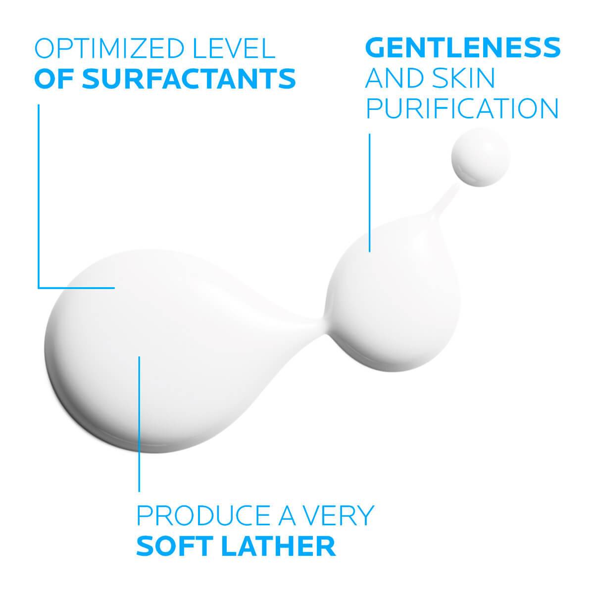 La Roche Posay -  Lipikar Syndet AP+
